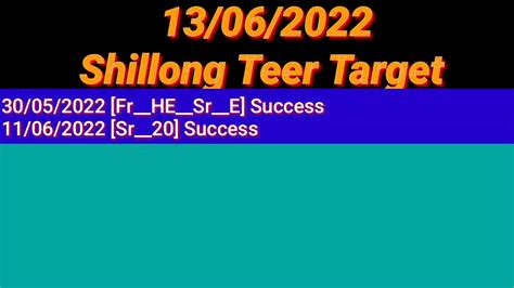 13 06 2022 Shillong Teer Common Number Today Shillong Teer Formula