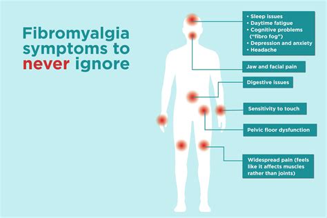 Fibromyalgia Symptoms You Might Be Ignoring