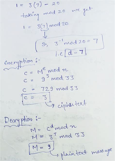 Solved The Rsa Is Select One A Encryption Scheme B