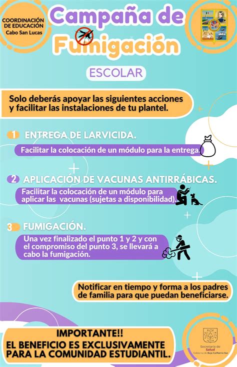 Campa A De Fumigaci N Escolar Contra Dengue Zika Y Chikungunya En Los