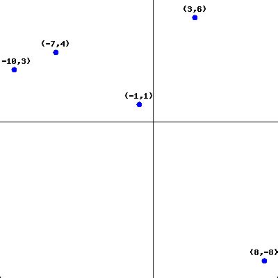 WeBWorK Using Host Https Math Webwork3 Unl Edu Format Simple Seed