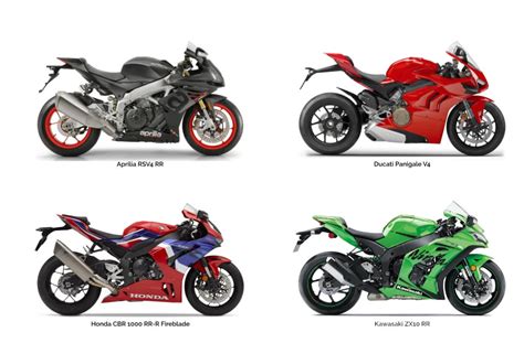 Motorcycle types: Supersport - Motorcycle Design Magazine