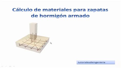 1 Calculo De Materiales De Construcción Para Zapatas De Hormigon Armado Tcich1 Youtube