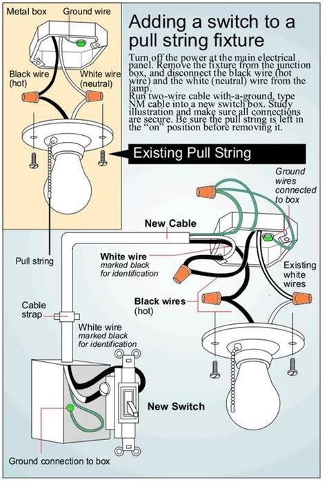 Wiring A Bathroom Pull Cord Light Switch Pull Cord Bathroom