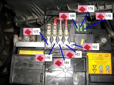 Tableaux d affectation des fusibles et relais Problèmes Electriques