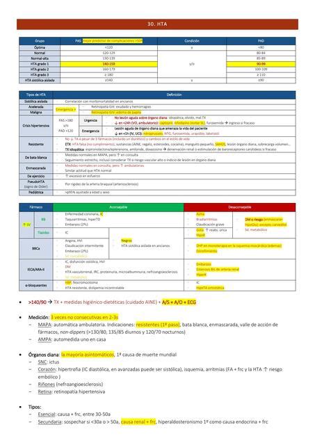 Hipertension Arterial Jessy Lorena Fernandez Udocz