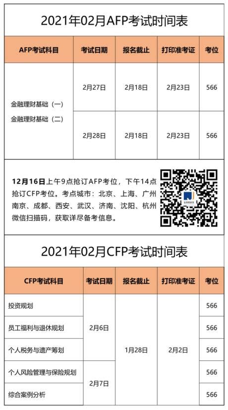 2021年2月 4月afp Cfp考试时间表afp报名入口 Cfp考试报名 Frr培训中心 金拐棍教育 海诺理财官方培训