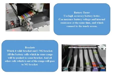 Tmaxcn Brand Channels Cell Cylindrical Battery