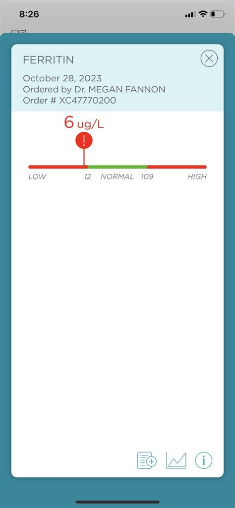 What will have to be done to fix my low iron? : r/medical