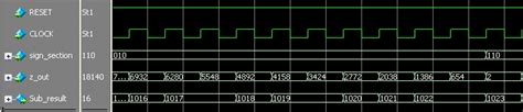 Subdivision circuit simulation test results. | Download Scientific Diagram