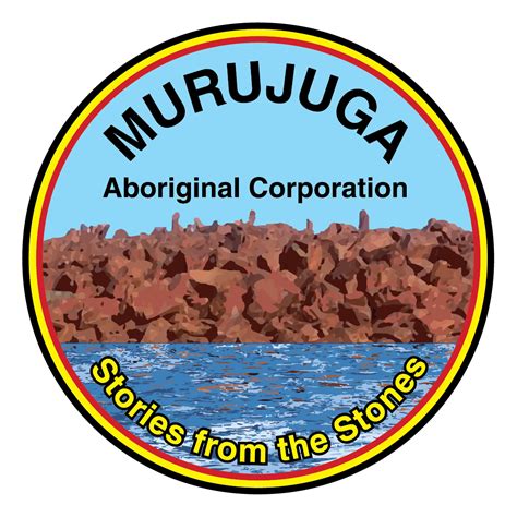 Our Land Murujuga Aboriginal Corporation Mac