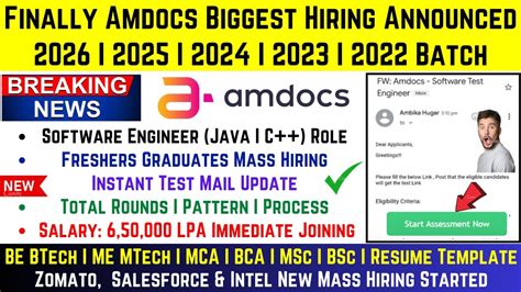 Amdocs Biggest Freshers Hiring Announced Multiple Off Campus Drive