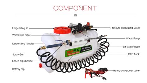 Atv Spot Sprayer Gallon Gpm Pump Psi Seaflo Usa