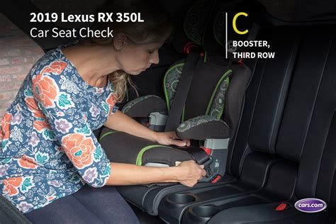 How Do Car Seats Fit In A 2019 Lexus Rx 350l