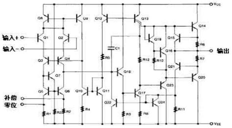 Lm741描述规格参数特点 维库电子通