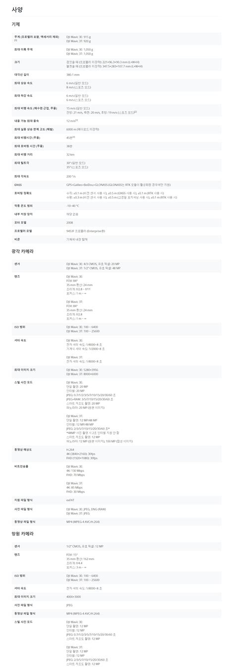 Dji 매빅3엔터프라이즈 Mavic 3 Enterprise Geowave