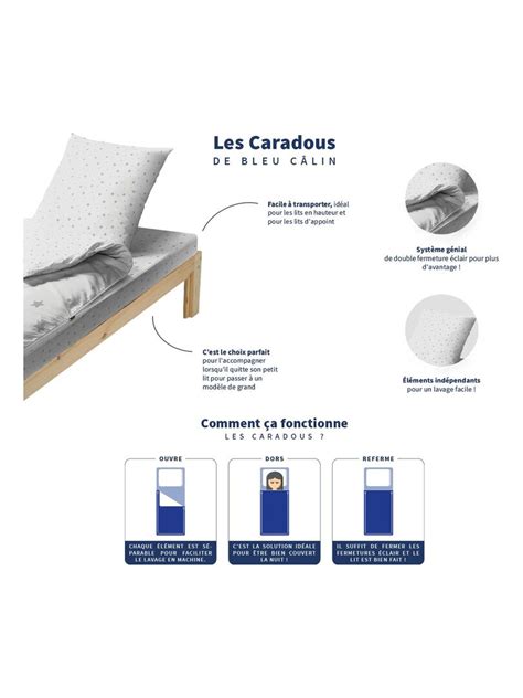 Bleu C Lin Rechange Caradou Mixte Etoiles Parure De Lit Enfant Sans