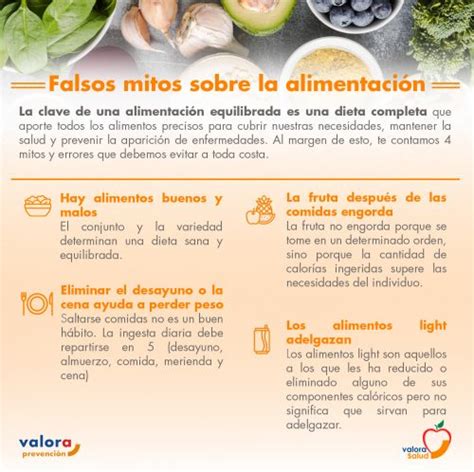 Falsos Mitos Sobre La Alimentación Valora Prevención