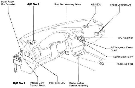 Toyota Mr2 Aw11 Wiring Diagram Wiring Diagram