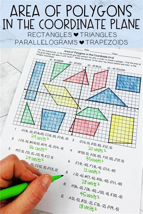 Area Of Polygons In The Coordinate Plane Coloring Activity Special Education Math Sixth Grade