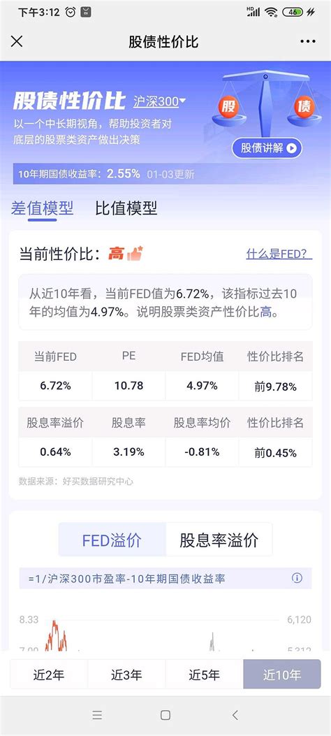 巨亏 8400元，2024开年三连跌 1月4日（四）鲨鱼投资者交易复盘： 账户今日巨亏 8400元， 0 73 。 2024开年连吃三碗面🍜，沉入水下。账 雪球