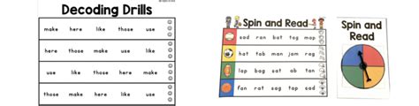 Automaticity And Fluency With Phonics Sarahs Teaching Snippets