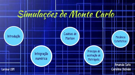 Simulações de Monte Carlo by Carolina Miyuki Yoshida on Prezi