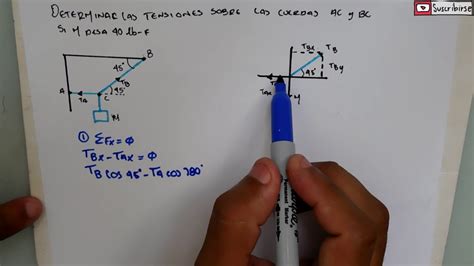 Determinar Tensiones En Ac Y Bc Ra Condicion De Equilibrio