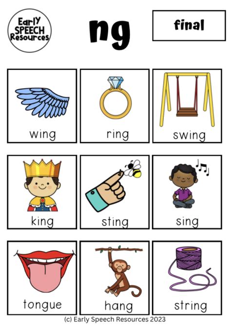 Ng Final Articulation Sheet Early Speech Resources