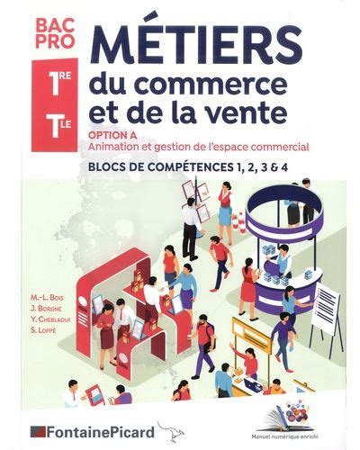 Option A Bac Pro Metiers Du Commerce Et De La Vente Option A