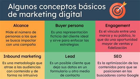 Tipos De Marketing Digital MonteSteam