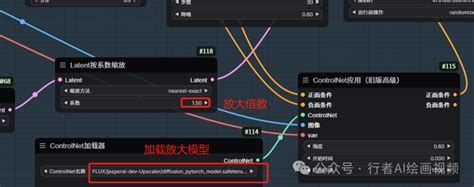 Comfyuiflux Cn Flux Dev Controlnet Upscaler Csdn