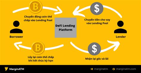 Lending L G T T T N T T Nh Ng I U C N Bi T V Lending Crypto