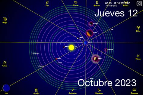 Hoy Es Jueves De Octubre Es El D A N Mero Y Faltan Por