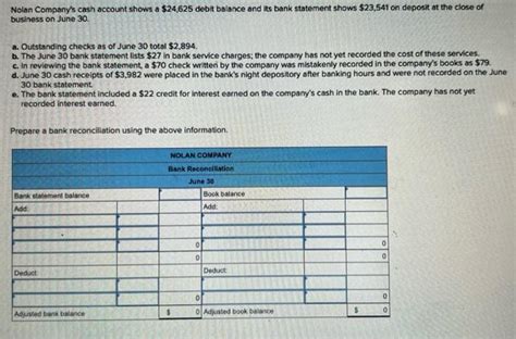 Solved Nolan Company S Cash Account Shows A 24 625 Debit Chegg