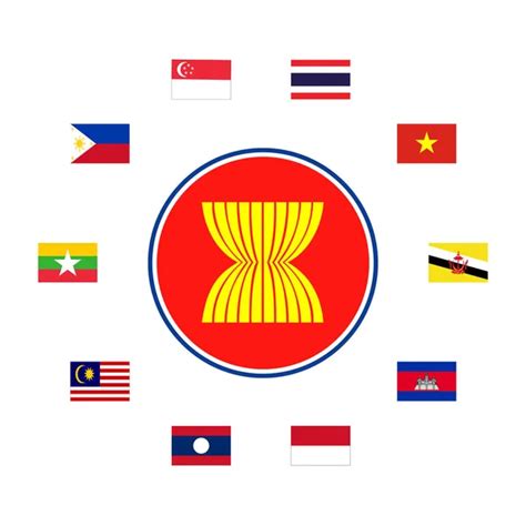 Lambang Asean