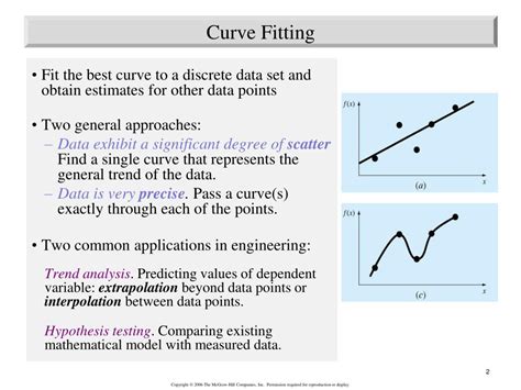 PPT Curve Fitting Least Squares Regression Chapter 17 PowerPoint