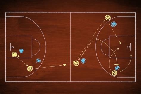 Ilustración de tácticas de baloncesto y estrategia de juego ofensivo