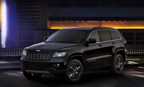 Jeep Launches Altitude Limited Edition Models