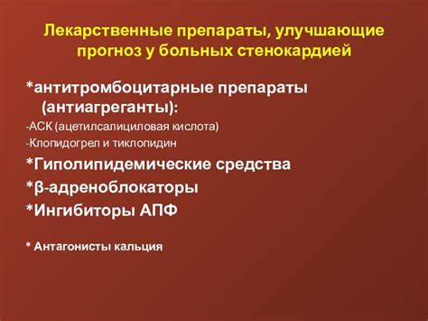 Этапы сестринского процесса
