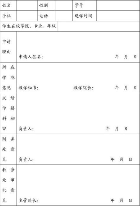 大学新生退学申请书（八篇） 范文118