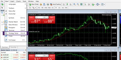 Testing Strategies And Indicators On MT4 MT5