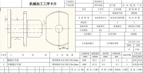 机械制造课程设计ca6140法兰盘831004机械加工工艺过程卡片及工序卡片word文档在线阅读与下载免费文档