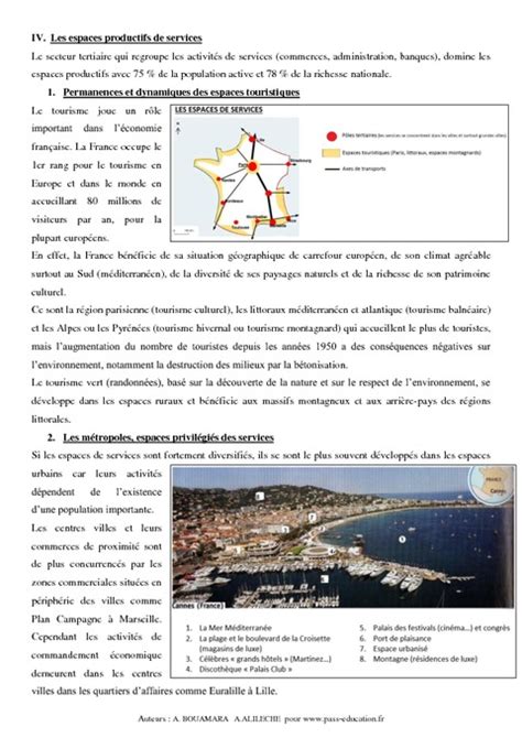 Les espaces productifs Cours 3ème Géographie Brevet des