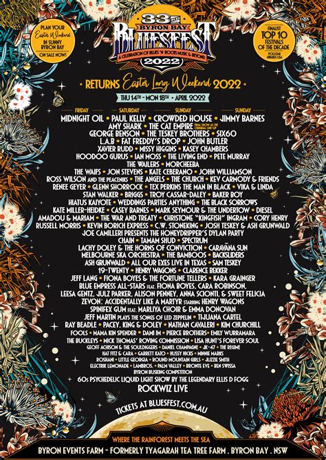 Byron Bay Bluesfest 2024 The Ultimate Music Experience