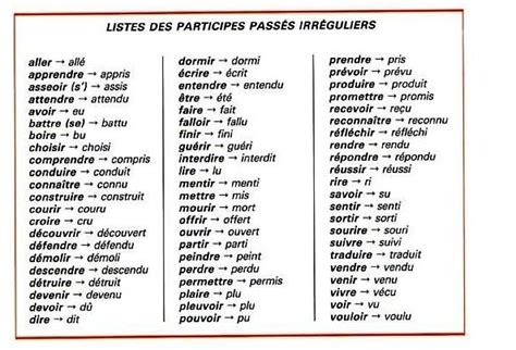 Les Verbes Irreguliers En Francais