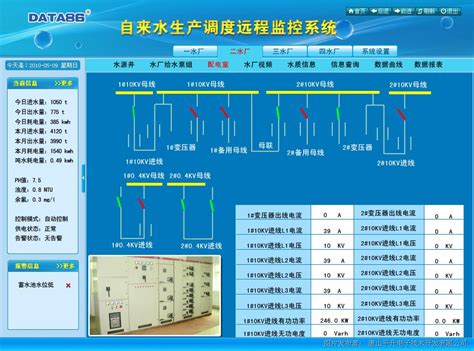 泵站监控系统泵站监控加压泵站远程监控中国工控网