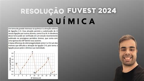 Fuvest Um Tema De Grande Interesse Na Qu Mica A Ativa O