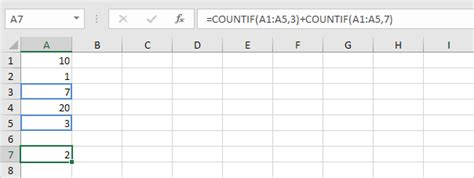 Countif Function In Excel Step By Step Tutorial