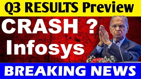 Infosys Q Results Preview Infosys Share Latest News Infosys Share